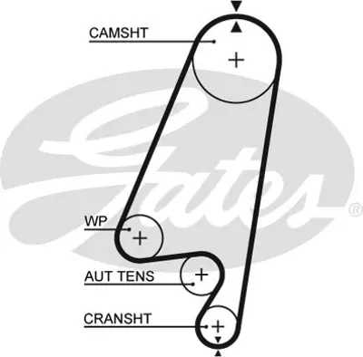 gates-5367xs-5367-triger-kayisi