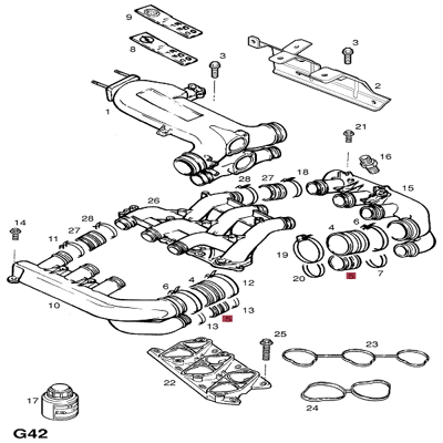 ibras-21624-emme-manifold-hortumu