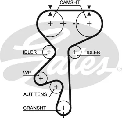 gates-k025461xs-triger-seti