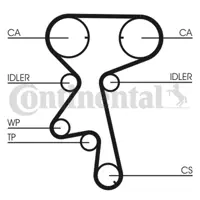 continental-contitech-873k1-triger-seti