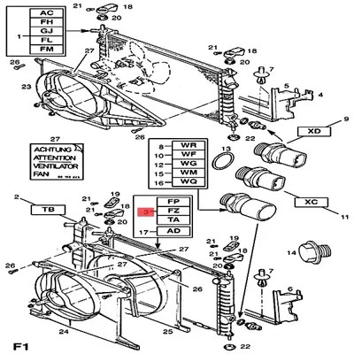 kale-357010-motor-su-radyator