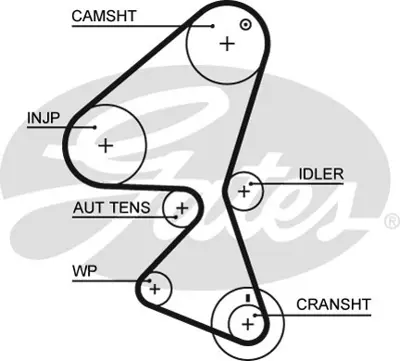 gates-kp15587xs-triger-seti-devirdaim-kp15587xs-14-hdi-fiesta-fusion-03-bipper-nemo-c2-c3