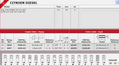 gunes-0856-0857-sibop-takimi-0856-0857-in-8-ex-8-c5-22-hdi-16v