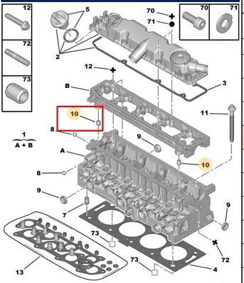 psa-025085-merkezleme-kopilyasi