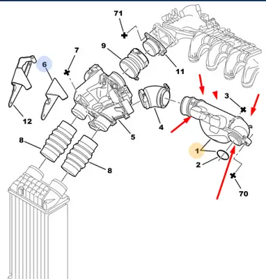 psa-144061-turbo-hava-kutusu