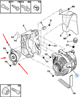 psa-1637754580-alternator-kayis-kiti