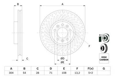 bosch-0986479e52-fren-diski-on