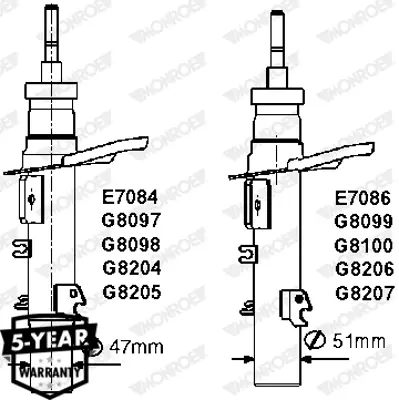 monroe-g8099-amortisor-g8099-on-sag-p207-16-16v-14hdi-16-hdi-06-15-c3-50-cm