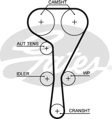 gates-k055550xs-triger-seti