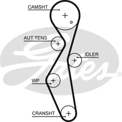 gates-kp25672xs-triger-seti-devirdaim