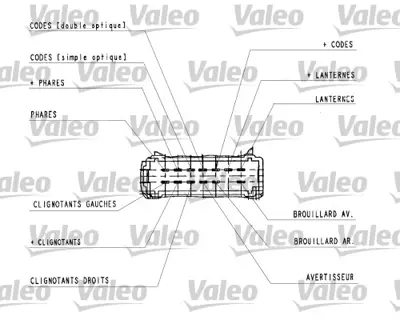 valeo-251439-far-kumanda-kolu