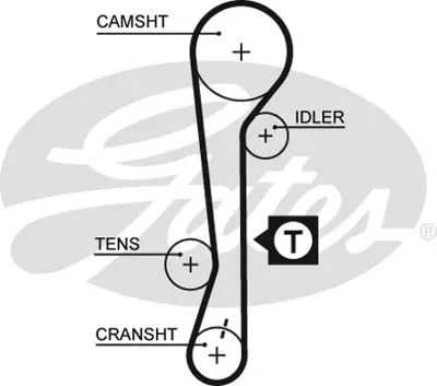 gates-5479xs-triger-kayisi