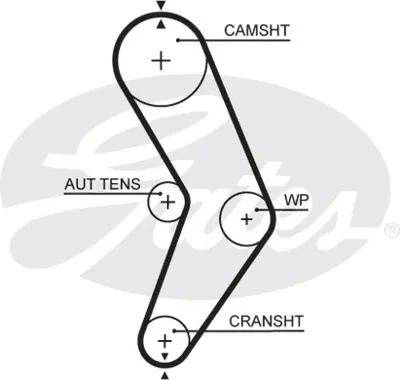 gates-5662xs-triger-kayisi