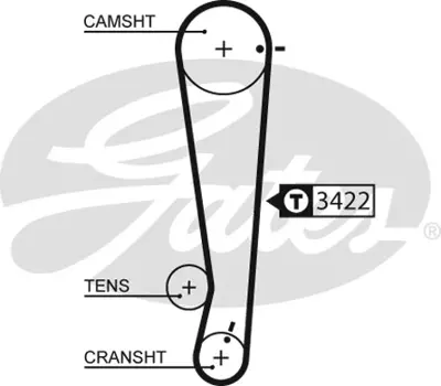 gates-5511xs-triger-kayisi