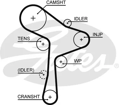 gates-k025678xs-triger-seti