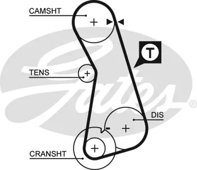 gates-5308xs-triger-seti