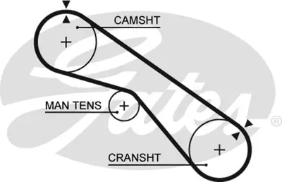 gates-5321xs-triger-kayisi