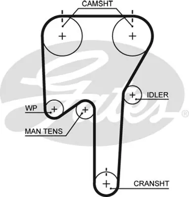 gates-k025553xs-triger-seti