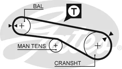 GATES K025255XS Triger Setı GM MD326059/MD182537/MD156604/MD182295/MD3524