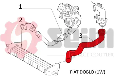 G.B. 72269 TURBO HORTUMU 72269 5786 DOBLO 1.9 JTD