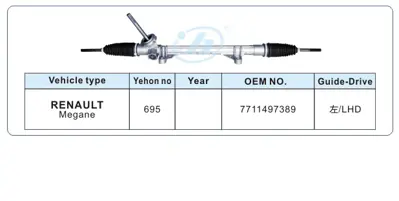 ELITCAR DK-695 DİREKSİYON KUTUSU DK695 MEGANE-II ELEKTİRİKLİ