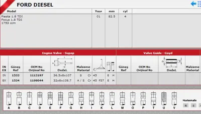 GÜNEŞ 1533-1534 SİBOP TAKIMI 1533 1534 IN 4 EX 4 CONNECT 1.8 DİZEL