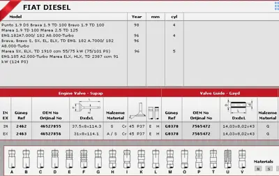 GÜNEŞ 2462-2463 SİBOP TAKIMI 2462 2463 IN 4 EX 4 DOBLO PUNTO 1.9D