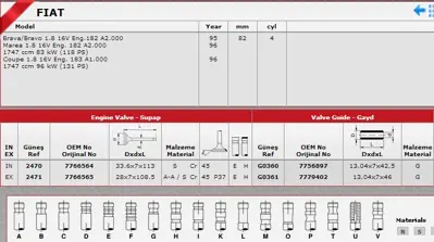 GÜNEŞ 2470-2471 SİBOP TAKIMI 2470 2471 IN 8 EX 8 BRAVA MAREA 1.8 16V