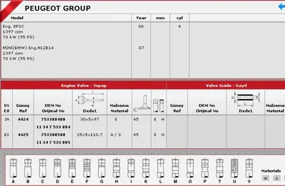 GÜNEŞ 4424-4425 SİBOP TAKIMI 4424-4425 P207 P208 P308 P508 EP3C 1.4İ 1.6İ 16V VTİ MINI N12B14