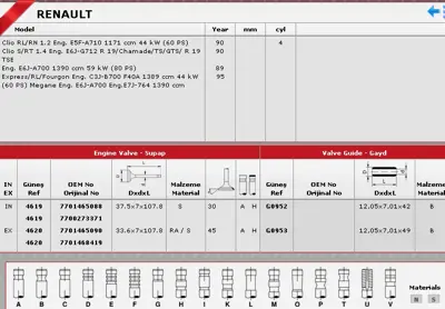 GÜNEŞ 4619-4620 SİBOP TAKIMI 4619 4620 IN 4 EX 4 R19 CLIO MEGANE 1.4 1.6-8V ENJ. K7M K4J K7J