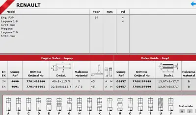 GÜNEŞ 4690-4691 SİBOP TAKIMI 4690 4691 IN 4 EX 4 MEGANE 1.8 2.0 8V F3P F3R 1997