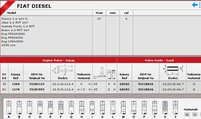 GÜNEŞ G0392 SİBOP GAYDI G0392 FİORİNO LINEA BRAVA ALFA 159 1.6 MULTİJET 16V