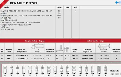 GÜNEŞ G0970 SİBOP GAYDI G0970 R19 DİZEL 8V