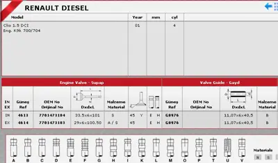 GÜNEŞ G0976 SİBOP GAYDI G0976 CLIO 1.5 DCI 8V K9K