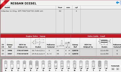 GÜNEŞ G0978 SİBOP GAYDI G0978 LAGUNA 2.2 MASTER 2.5-16V