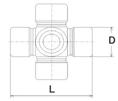 GKN U 125 Mafsal Istavroz