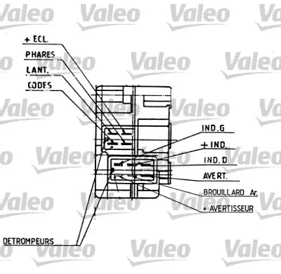 VALEO 251274 Far Korna Kolu R19 (Eskı 251102) 