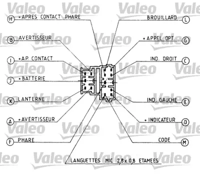 VALEO 251279 Far Korna Sınyal Kumanda Kolu Expert Ax Zx Scudo (Sıs Farsız) 