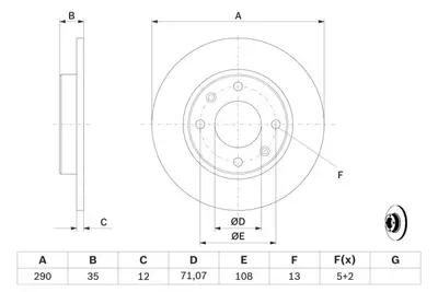 BOSCH 0986479194 Arka Fren Dısk Aynası P407 C5 Iıı 1.6hdı 110 Fap 1.8 2.0 2.0hdı 135 Fap 2.2 3.0 05 / 04> 