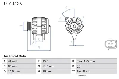 BOSCH 1987946088 Kanallı Kayıs 3pk0872 