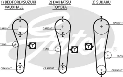 GATES 5043 Eksantrık Kayısı (088x190) Suzukı Alto 1,1 16v 02=> Corolla 1,3 1,6 8v 83 88 Daıhatsu Honda Ct680 1276178400