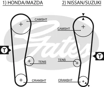 GATES 5120 Trıger Kayısı (097x190) Honda Cıty 1.2 8v (81 89) Jazz 1.2 8v 83 86 Suzukı Swıft 1.0 6v 89 03 Ct569 14400-PC0-004