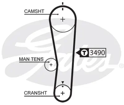 GATES 5637XS Trıger Kayısı (106x254) Suzukı Alto 1.1 16v 02 Ct1132 12761M84410