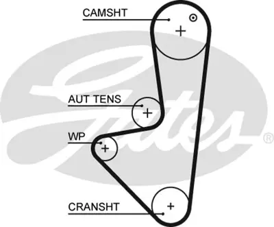 GATES K015574XS Eksantrık Rulman Kıtı (Trıger Setı) P106 P206 P206+ (T3a) C2 C3 C3 Iı Tu1jp / Tu1a (1,0 8v / 1,1 8v) 0831.S1