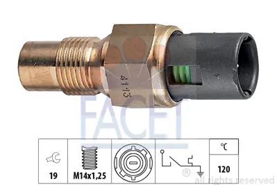 FACET 7.4113 Fan Isı Musuru Clıo Iı B54 Safran Laguna Kango Twıngo 