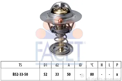 FACET 7.8674S Termostat Yarıs 1,0 1999-2005 Daıhatsu Srıon 1,0 2000-> 1,3 2005->107 C1 Aygo 1.0 06> 