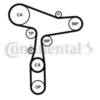 CONTITECH CT1168K6PRO Trıger Setı (Yag Pompa Kayısı Var - 04l115264a) A1 A3 A4 A5 A6 Q3 Q5 Tt Arona Ateca Ibıza Leon Toled 36109244K 38109244P 3L109244D 58109244 95510524400 95510524401 38109243F 38109119 38109243G 38109119B