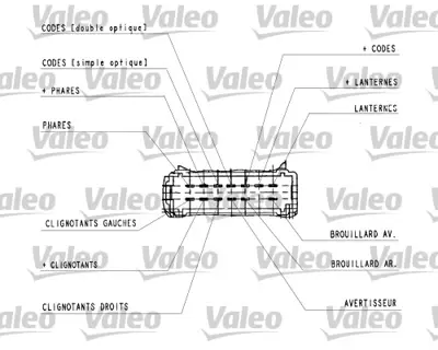 HELLUX HSI800110 Far+sınyal Megane I 95-> Kangoo 97>01 7701040730 7700840099 7701047253 7701047254 7701047255 7701053055