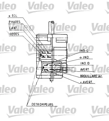 HELLUX HSI800116 Far+sınyal Ve Korna Kumanda Kolu (Sıyah) R9 R11 7700779566 7700760825