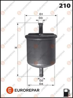 EUROREPAR 1612797980 Yakıt (Benzın) Fıltresı Polo 1,6 90> Astra F 92>98 Vectra A 89>95 Astra F Classıc 99>02 Frontera B 9 1612797980